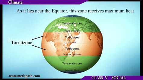 Learn Heat Zones Of The Earth In 2 Minutes Artofit
