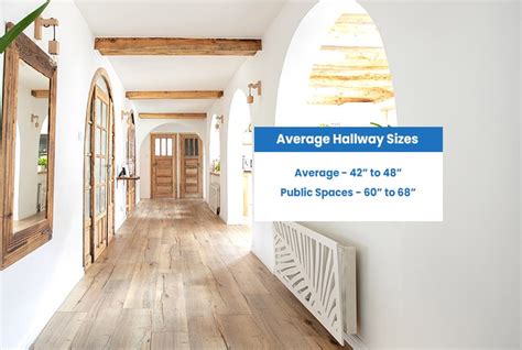 Hallway Dimensions Standard And Minimum Sizes Designing Idea