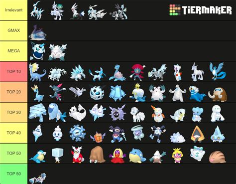 All Ice Type Pokemon Home Renders Tier List Community Rankings