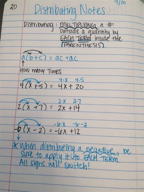 Unit 2 Equations And Inequalities Ajh 7th Grade Math