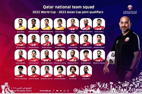 Free Photo 2022 World Cup Qualifiers Qatar Names A Strong Squad To