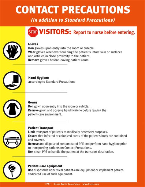 Cdc Isolation Signs Printable More Isolation Precaution Examples