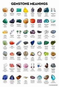 Crystal Meanings Chart With Pictures And Printable Pdf Beadage