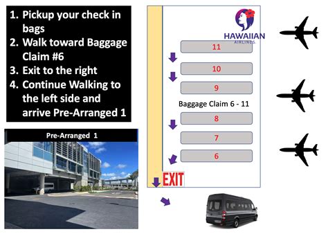 Honolulu Airport Shuttle Service Pickup Locations