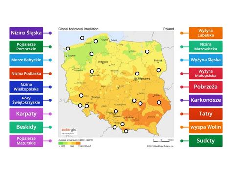 Krainy Geograficzne Polski Kl Rysunek Z Opisami