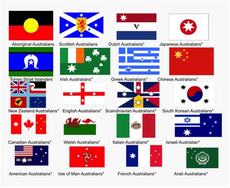 Different Flags Of Australia Hd Png Download Transparent Png Image