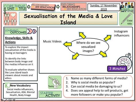 Sex And The Media Pshe Teaching Resources