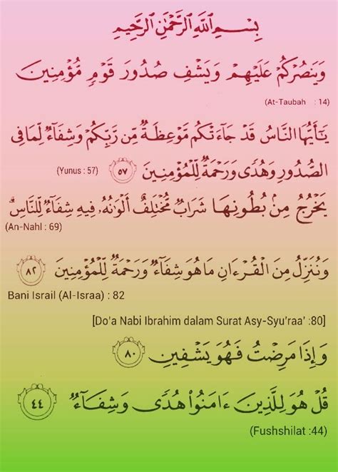 Surat di dalam al quran berjumlah 114. Ayat Penyembuh Dalam Al Quran