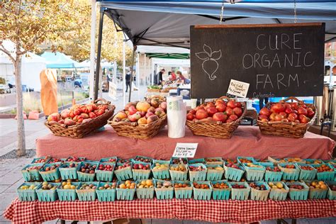 What Happens If There Are No More Farmers Markets In Colorado
