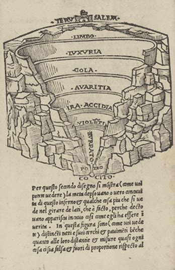 ⛔ Nine Circles Of Hell Summary Guide To Dantes Nine Circles Of Hell 2022 10 17