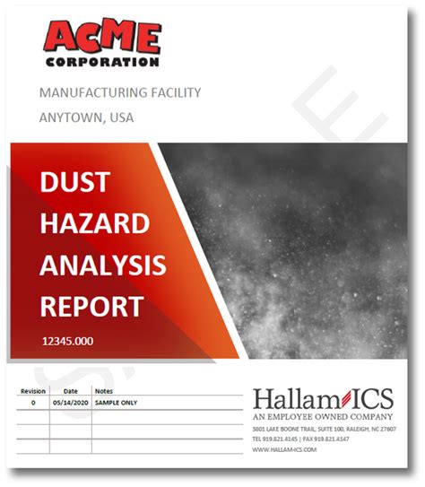 Sample Dust Hazard Analysis Report