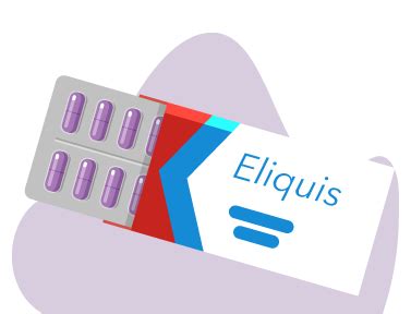 The goodrx fair price represents the maximum price that a consumer, with or without insurance, should pay for this drug at a local pharmacy. The Cost of Eliquis Without Insurance | RxSaver™