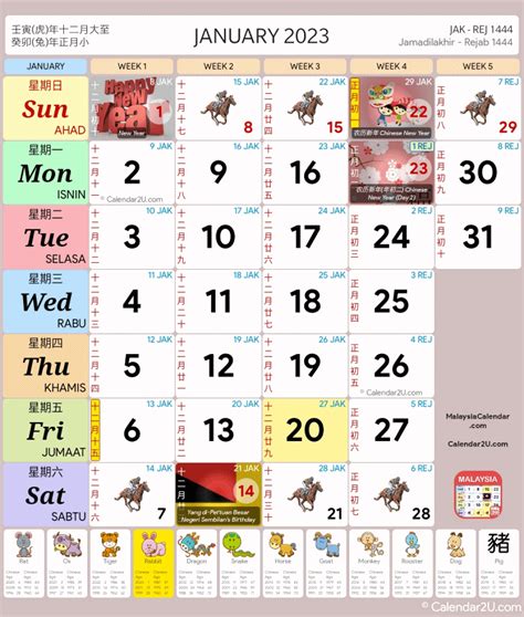 Kalendar Kuda 2023 Malaysia