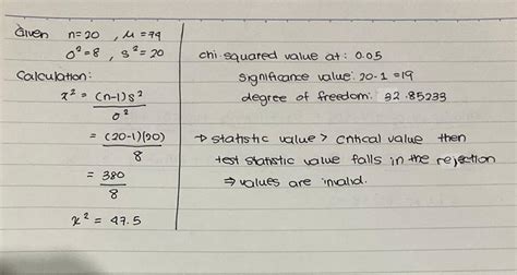 The Scores On A Placement Test Given To College Freshmen For The Past