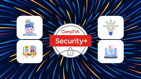 Ultimate Study Guide For The Comptia Security Sy0 601
