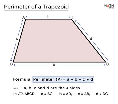 Trapezoid Perimeter Formula