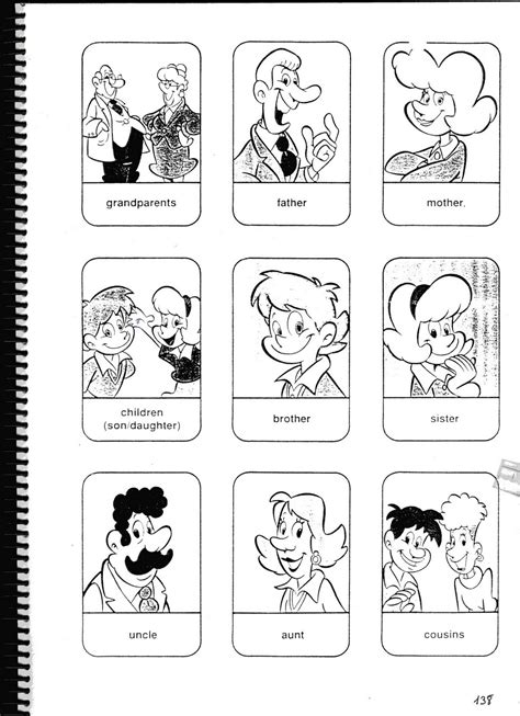 Glosario de los términos relacionados con los vínculos familiares más frecuentes. Fichas de inglés: Ficha Family 3: Family Vocabulary