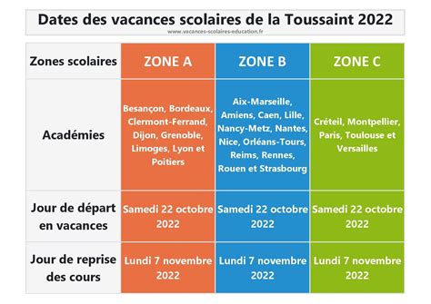 Vacances De La Toussaint 2022 Calendrier Scolaire 2022 2023 Zones