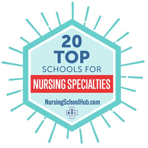 20 Top Schools For Nursing Specialties Nursing School Hub