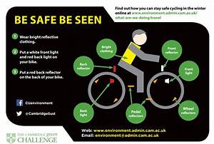 Cycle Safety And All Weather Cycling Environment And Energy