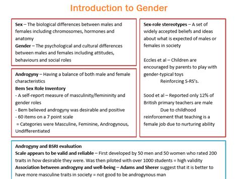 A Level Psychology Gender Revision Sheets New Spec Teaching Resources