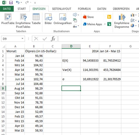 Wie Berechnet Man Den Mittelwert Bei Excel Information Online