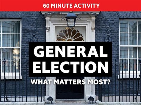 2019 Uk General Election Teaching Resources
