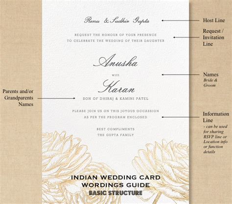 Wedding anniversary is completion of a year or more years of marriage. Indian Wedding Invitation Wording in English: What To Say ...