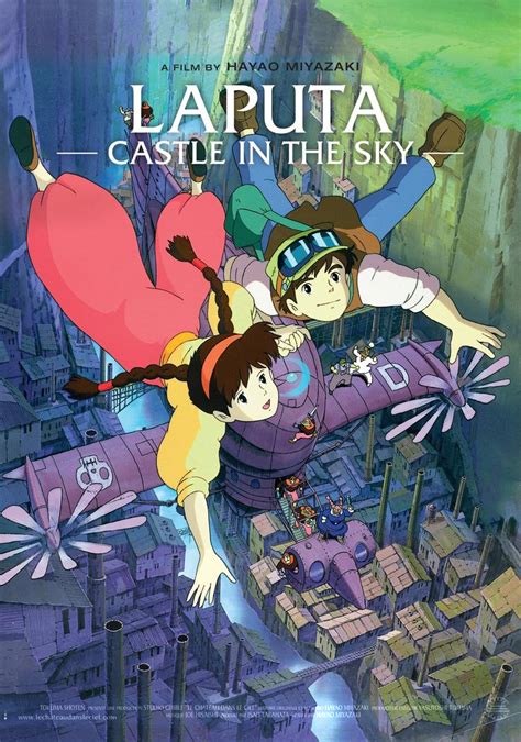 Studio Ghibli Countdown Laputa Castle In The Sky Rotoscopers
