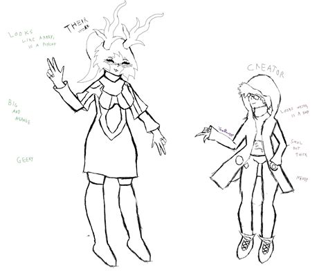 Creation vs Creator