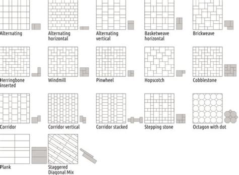 Inspect the numerous patterns and types of ceramic tile, and discover how these different patterns and types relate to your overall costs. two tiles updated | Floor tile patterns layout, Patterned ...