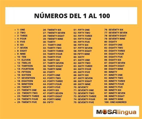 Los Numeros Del 1 Al 1000 En Ingles Brainlylat