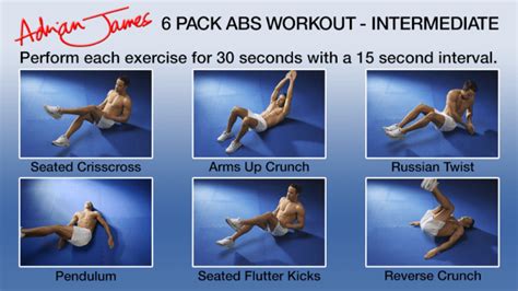 How To Get Killer Pack Abs Adrian James Nutrition
