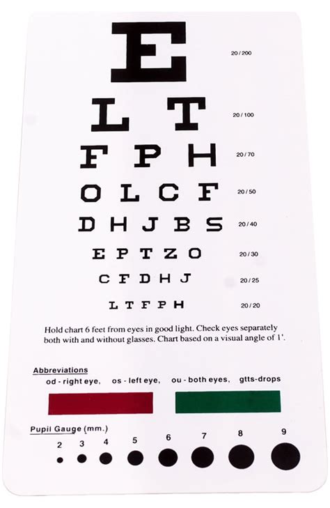 Snellen Eye Test Charts Interpretation Precision Vision Kulturaupice