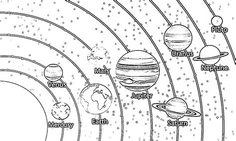 Solar System Coloring Pages Free Printable Coloring Pages