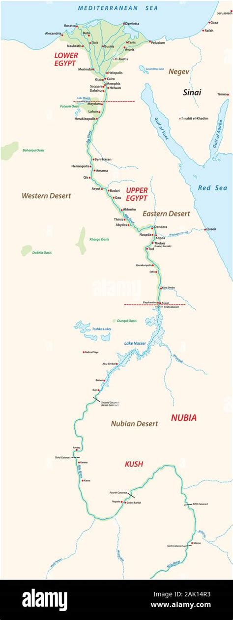 Ancient Egyptian Nile River Map