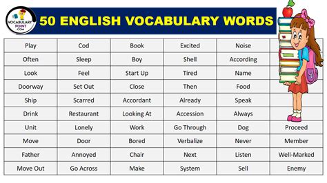 50 English Vocabulary Words Pdf Archives Vocabulary Point