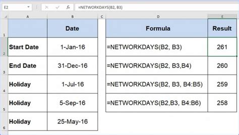 Cómo Usar La Función DÍas De La Red Microsoft Excel