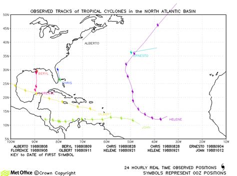 Past Tropical Cyclones North Atlantic Tropical Cyclone Activity Met