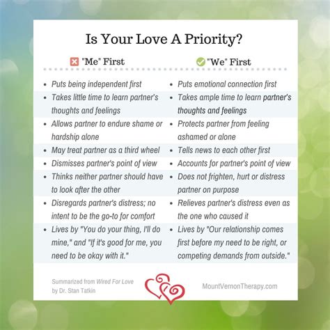 7 Healthy Ways To Put Your Relationship First Alexandria Va Counseling