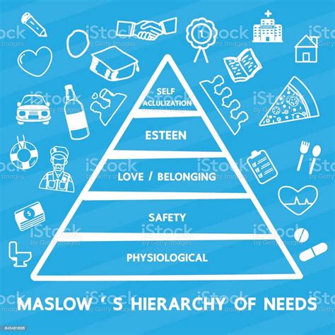Maslows Hierarchy Of Needs Stock Illustration Download Image Now Istock