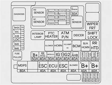 You can download it to your laptop in easy steps. Ml320 Fuse Box Diagram - Wiring Diagram Schemas