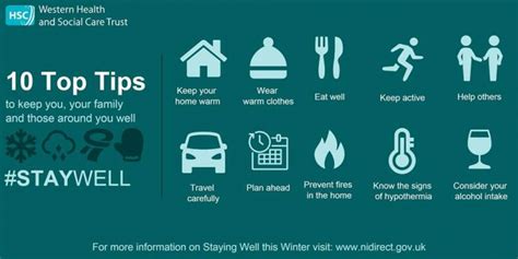 Keep Well Keep Warm And Keep Safe This Winter Derry Daily