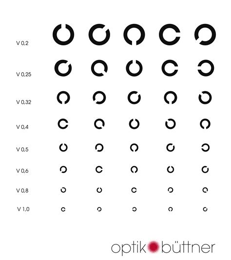 Ergänzung zum hauptantrag, die für jedes kind, für das kindergeld beantragt wird, eingereicht werden muss. Sehtest online - Optik Büttner Wendelstein bei Nürnberg ...