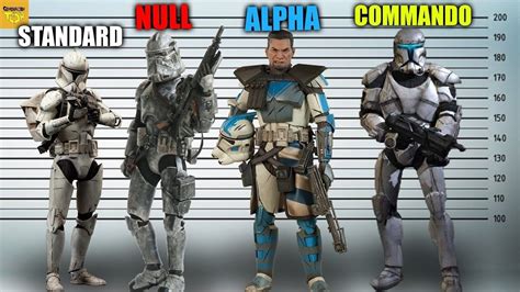 How The Clone Special Forces Program Started Clone Commandos Special