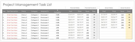 Task List Template Excel Spreadsheet Perfect Template Ideas Vrogue