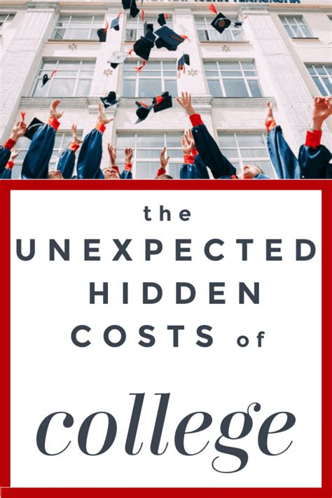 Unexpected Hidden Costs Of College Organized 31