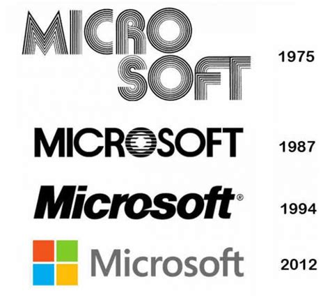 Immagine Del Giorno Microsoft Dal 1975 Ad Oggi — Idealistanews