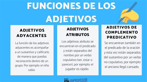 Ejemplos De Oraciones Con Adjetivos En Español