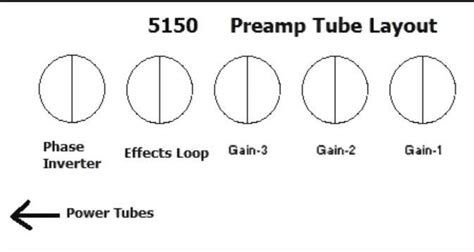 Powered By Tube Ace Tube Script Telegraph